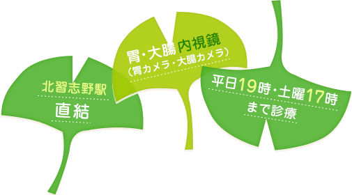 北習志野駅 直結 （胃カメラ・大腸カメラ） 土曜17時 まで診療